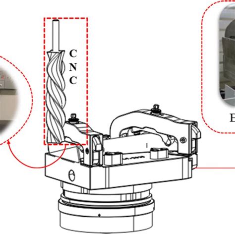 near net shaped blade machining